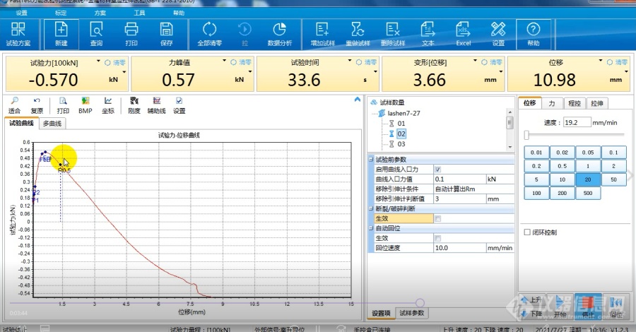 通电拉伸过程中；力变成负值