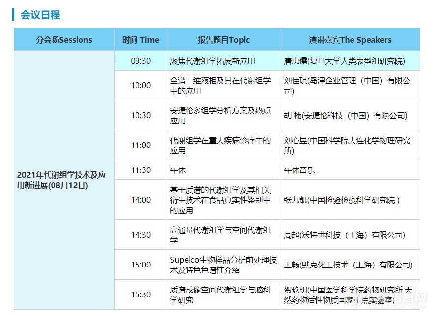 2021年代谢组学技术及应用新进展，8月12日开讲，复旦、中科院等专家在线答疑！