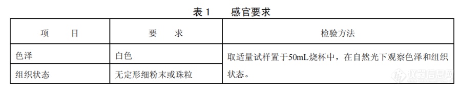 CNS_02.002_硅铝酸钠