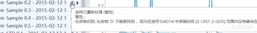 CDS2软件数据处理中找不到目标化合物？