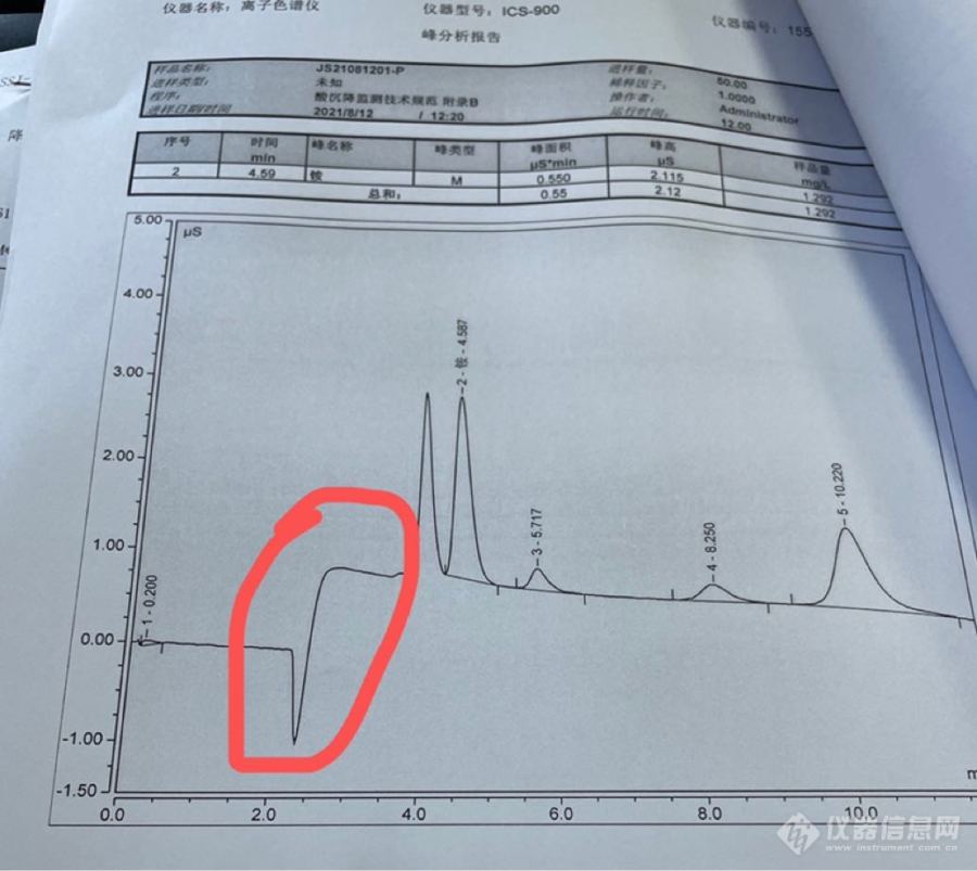 离子色谱分析样品时候基线跃迁