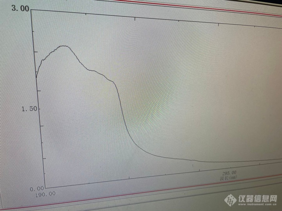 用紫外测羧基化的聚苯乙烯单分散微球溶液的最大吸收波长