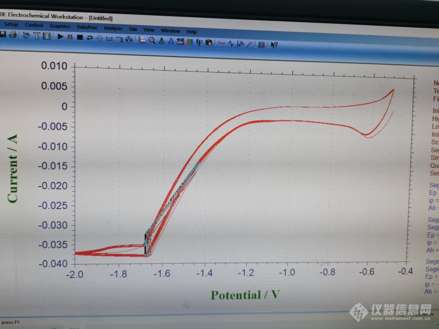 我在H型电解池中策零LSV和CV曲线，后边都有一条水平直线，是什么原因呢