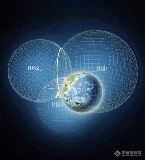 请欣赏我国北斗卫星图片16