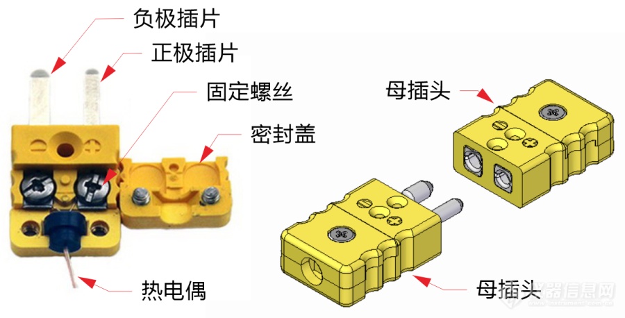 热电偶连接器（connector）和热电偶馈通器（feedthrough）的区别和正确使用