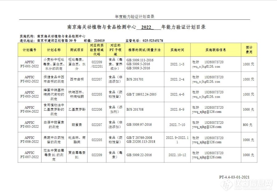 2022年南京海关动植食中心能力验证计划公告