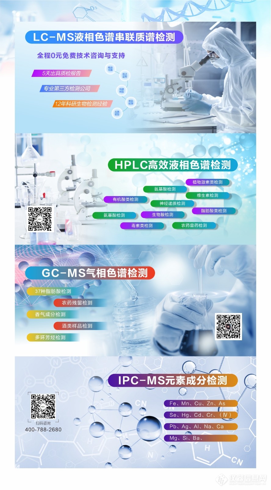 LC-MS、HPLC、GC、ICP-MS检测机构如何寻找？