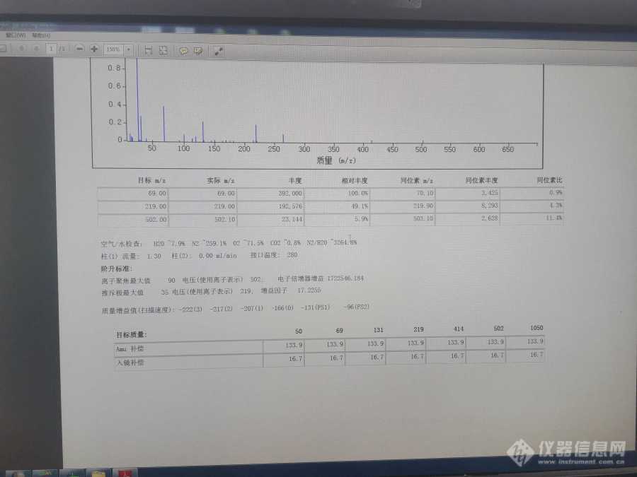 请问空气水检查一天做四五次对仪器有影响吗？