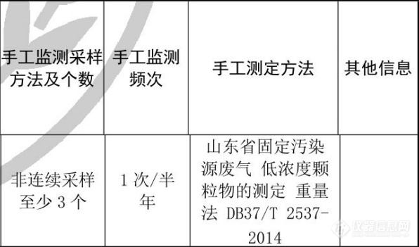 排污许可监测频次