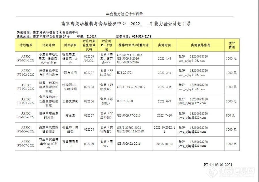 2022年南京海关动植食中心能力验证计划公告