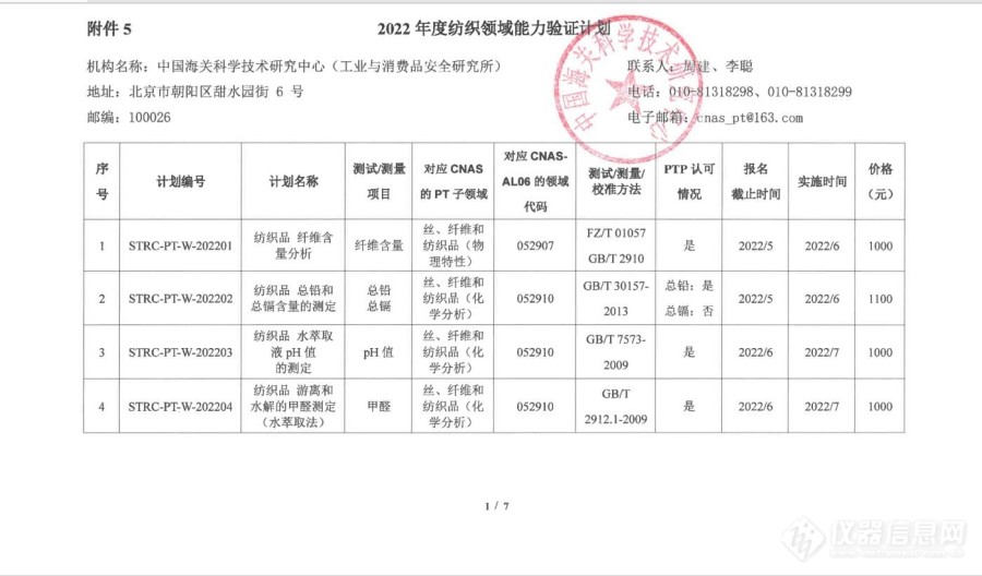 2022年度中国海关科学技术研究中心能力验证计划