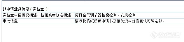 通过预申请之后要多久提交申请