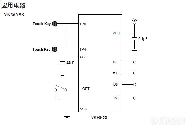 VK36N5B?SOP16 BCD码输出5按键触摸检测芯片 可以通过CAP脚电容调节灵敏度.