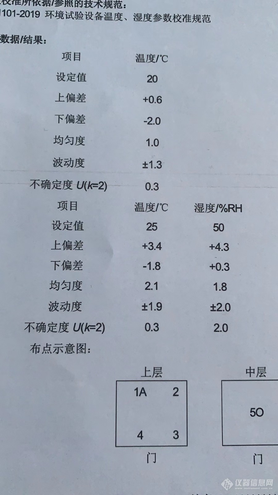 恒温培养箱校准温度偏差如何修正