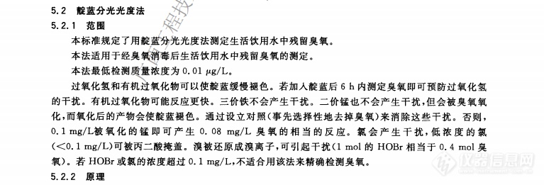 关于臭氧5750.11靛蓝分光光度法检出限的问题