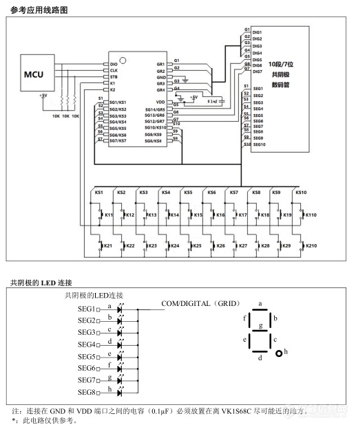 VK1S68C数字电表、电饭煲LED数显驱动控制芯片技术资料内置 RC 振荡4 线串行接口