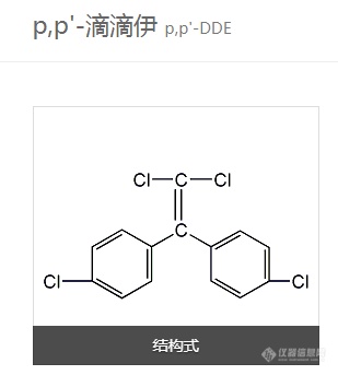 测DDE能用浓硫酸磺化法净化吗？