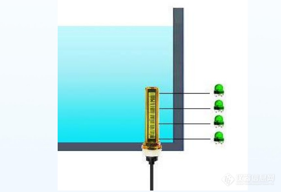 多点式液位传感器与单点式液位传感器的区别