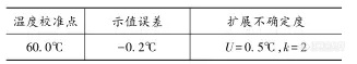 实验仪器送检后如何进行确认，确认记录需要哪些内容？