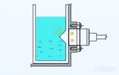 液位传感器在自动冲奶机中的应用