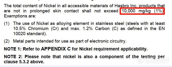 玩具产品管控总镍10000ppm限值来源