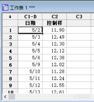 使用Minitab绘制实验室内部质量控制图