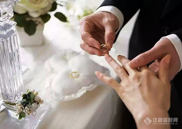 上海之最（七十），上海平均结婚年龄最晚 ！