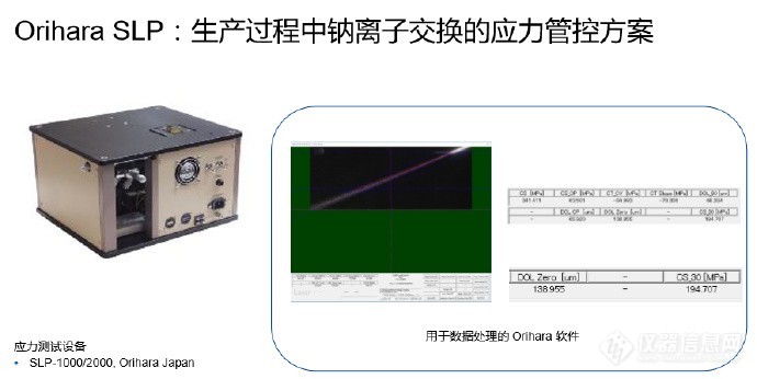 华南转让二手散乱光应力仪，日本折原二强玻璃应力仪SLP-2000