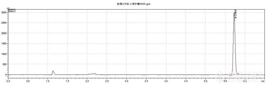 浅谈岛津SCD