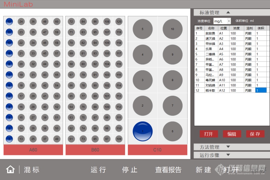 固相萃取-GCMS法检测水中12种有机磷