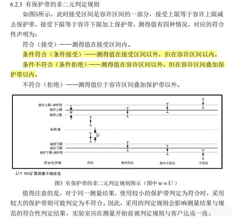 判定规则（如何理解有保护带的非二元判定规则中的条件符合/不符合）