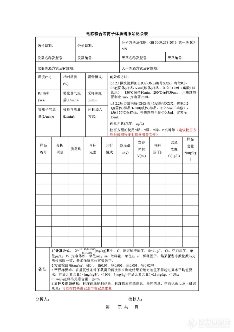 ICP-MS原始记录设计原则与参考模板