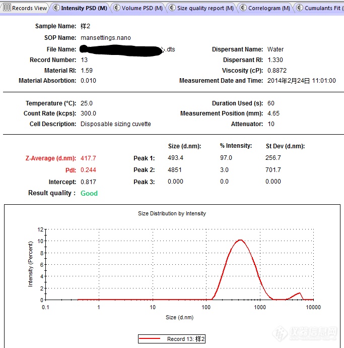 怎样通过ZetasizerNano软件设置让噪音拖尾消失