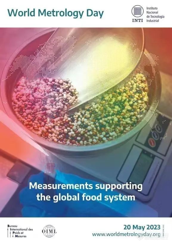 2023年世界计量日主题:Measurements supporting the global food system