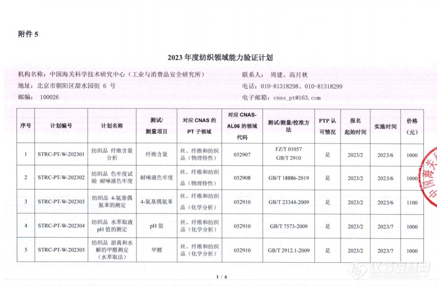 2023年能力验证计划