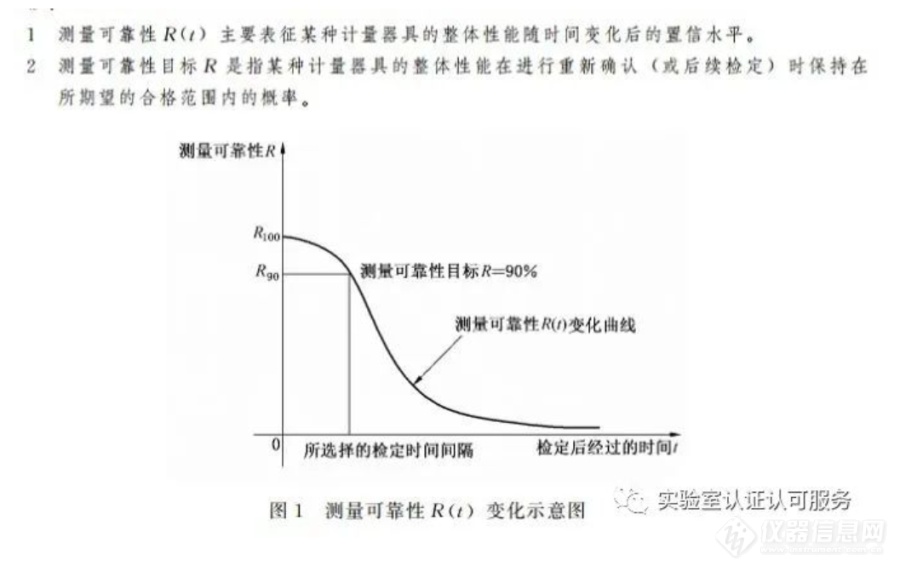 计量器具检定周期的确定原则