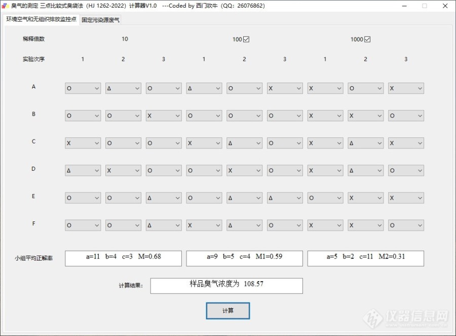 臭气的测定 三点比较式臭袋法（HJ 1262—2022） 计算器（原创软件）