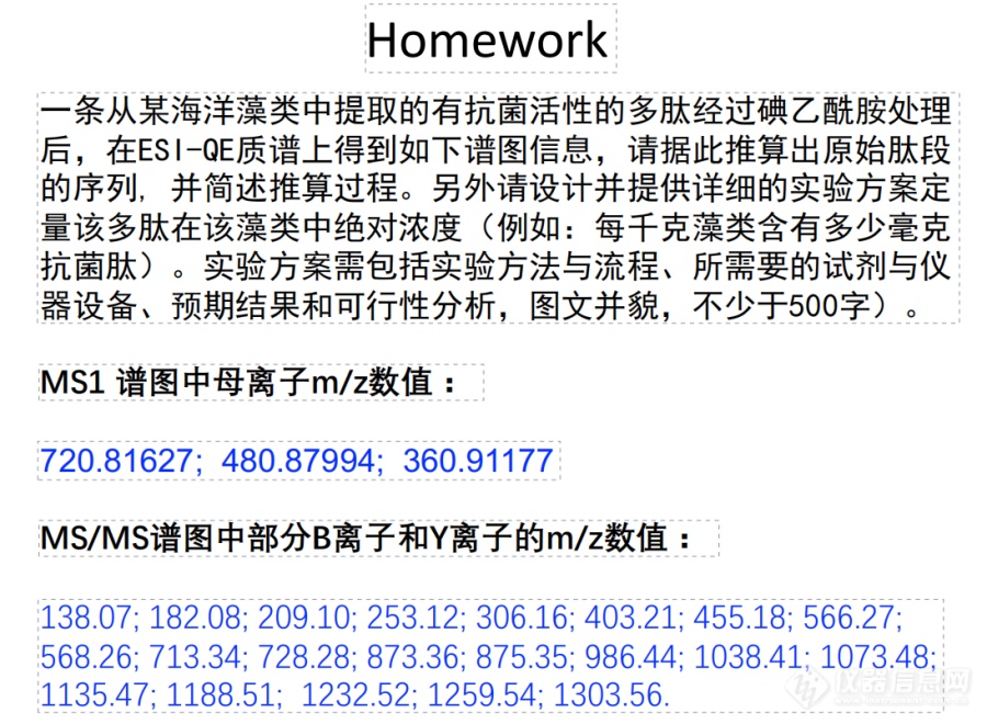 质谱解析问题