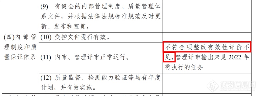 “不符合项整改有效性评价不足”如何进行有效性评价？