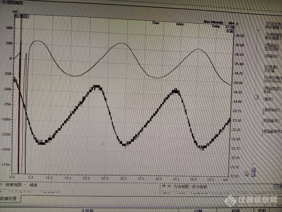 液相色谱RID的检测器基线波动