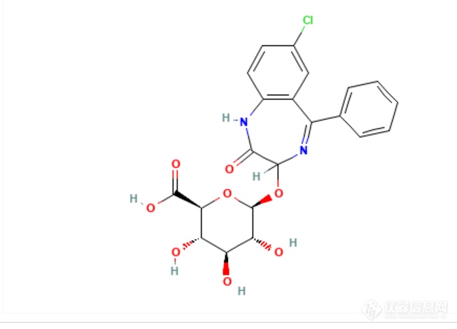 母离子已出 文献中查到的子离子打不出来