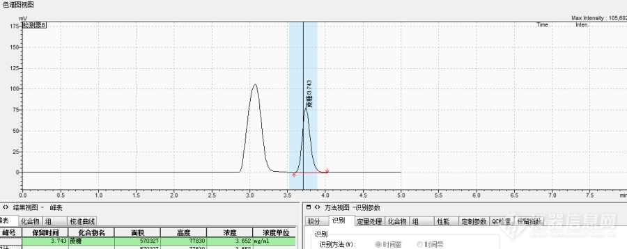 岛津示差检测器检测蔗糖结果太高