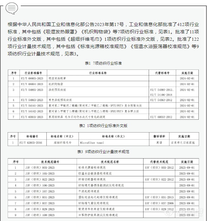 标准动态丨一批行业标准批准发布