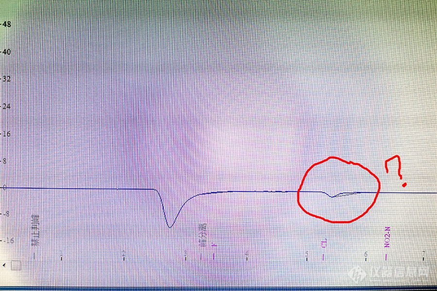 离子色谱跑空白时氯化物出负峰