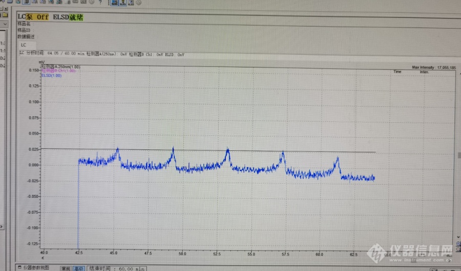 岛津蒸发光elsd LT III检测器出现规律的波动（来源于空压机)