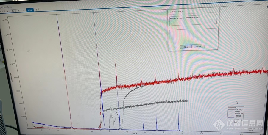 测试过程中xrd图谱随机地背景突然增大，有时候再重新测一次就又正常了，找不到原因