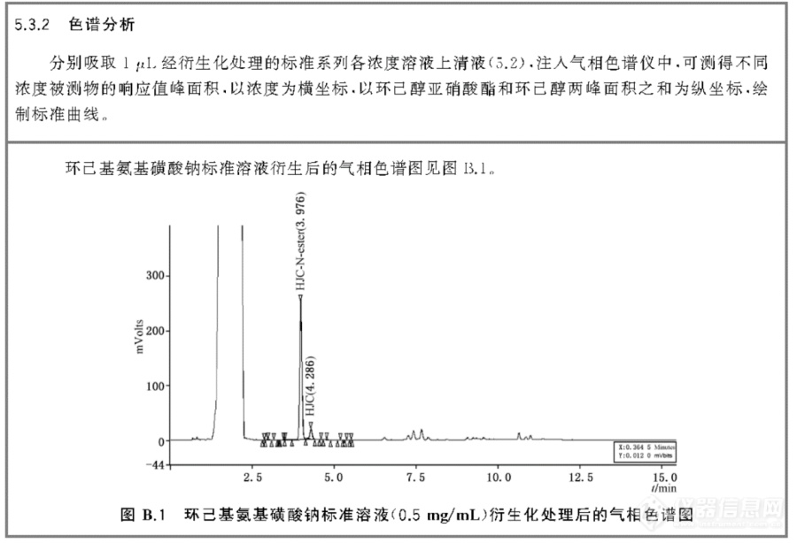 气相色谱定量分析中的“组校准/组校正”