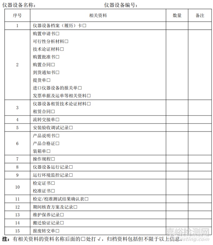 实验室仪器设备档案关注重点