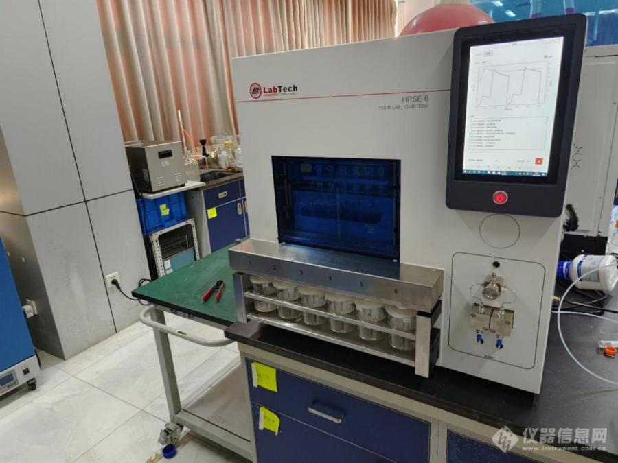 高效快速溶剂萃取仪在橡胶溶剂抽出物测定中的应用