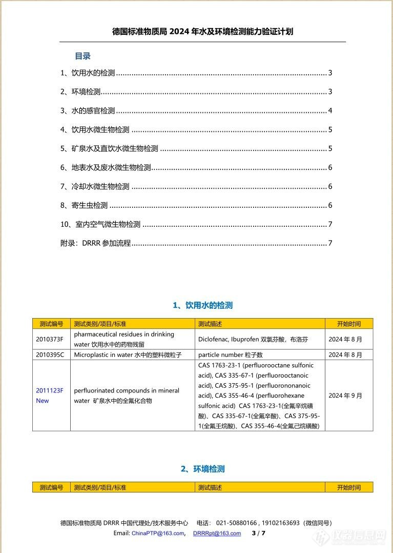 德国DRRR 2024年度水及环境检测能力验证计划